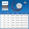 ĐÈN RỌI GẮN TRẦN / GẮN TƯỜNG ĐIỀU CHỈNH ÁNH SÁNG 10 - 60 ĐỘ THƯƠNG HIỆU PHILIPS OEM - MODEL: DG - 978