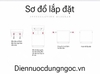ĐÈN LED LẮP NỔI DẠNG ỐNG BƠ HÌNH VUÔNG - CÔNG SUẤT 12 watt - ÁNH SÁNG TRUNG TÍNH  4000k -ĐỘ HOÀN MÀU CAO CRI98 - GÓC CHIẾU ÁNH SÁNG BEAM ANGLE 36 ĐỘ - MODEL : 991