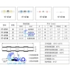 Ống co nhiệt nối dây điện tự hàn chống nước