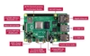 Máy tính Raspberry Pi 4 1G Model B