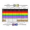 dien-tro-cong-suat-1w-arduino-diy