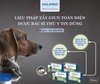 Thuốc tẩy giun Virbac Milpro