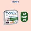 Thức ăn ướt Patê Monge cho Chó