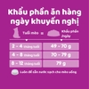 Thức ăn hạt khô cho mèo nhỏ Whiskas Junior