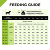 Thức ăn cho chó con Purina Proplan Small & Mini Puppy 2.5kg là sản phẩm thức ăn cho chó nổi tiếng đến từ Australia