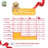 Thức Ăn Cho Chó Con Pedigree Vị Gà, Trứng Và Sữa