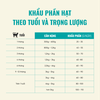Hạt Bite Of Wild BOW B45 Tuna Slow Baked Tiêu Hóa Nhạy Cảm - Không Ngũ Cốc Cho Mèo Con Mèo Trưởng Thành 1kg