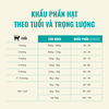 Hạt Bite Of Wild BOW P42 High Meat Cải Thiện Tiêu Hóa - Không Ngũ Cốc Mix Topping Thịt Sấy Khô 1kg