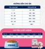 Thức ăn hạt cho chó Indigo tăng cường sức khỏe da và tiêu hóa