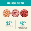Hạt Bite Of Wild BOW P42 High Meat Cải Thiện Tiêu Hóa - Không Ngũ Cốc Mix Topping Thịt Sấy Khô 1kg