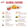 Hạt Kitchen Flavor Cuisine Naples Cheese cho chó con - vị Gà & Phô mai