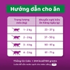 Hạt Whiskas Adult cho Mèo trưởng thành trên 12 tháng tuổi 1.35kg