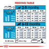 Thức ăn cho dòng Chó lớn dưới 12 tháng tuổi - Royal Canin Maxi Junior