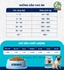Thức ăn hạt cho chó Indigo kiểm soát cân nặng và tăng cường sức khỏe tiêu hóa 2kg