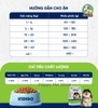 Thức ăn hạt cho chó Indigo tăng cường sức khỏe khớp và tiêu hóa 2kg