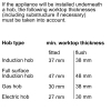 Lò nướng BOSCH HBG634BB1B|Serie 8 (Hàng chính hãng)