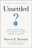 unsettled