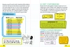 everything-you-need-to-ace-science-in-one-big-fat-notebook-part-of-big-fat-noteb
