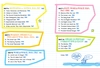 everything-you-need-to-ace-american-history-in-one-big-fat-notebook-part-of-big-