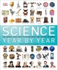 science-year-by-year