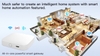 trung-tam-dieu-khien-nha-thong-minh-wifi-tuya-tha5-mini