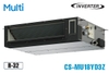 Dàn lạnh âm trần nối ống gió Multi Panasonic 18000BTU CS-MU18YD3Z