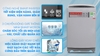 Máy giặt LG 9.5kg Inverter T2395VS2M