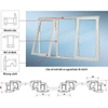 Cửa sổ mở hất ra ngoài uPVC