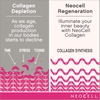 Viên nhai tăng cường collagen cho sức khỏe NeoCell Beauty Bursts 2,000mg Collagen Types 1 & 3, Hyaluronic Acid, Vitamin C, 60 viên