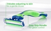 Dao cạo râu da nhạy cảm Gillette Sensor3 Sensitive Men's Disposable Razor 4 lưỡi