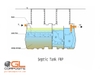 BỒN TỰ HOẠI COMPOSITE - SEPTIC TANK FRP