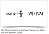 Hệ số công suất PF (cosØ) là gì?