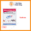 Bio Electrolytes Kg