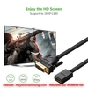 Cáp chuyển đổi cổng DVI trên card màn hình ra HDMI