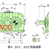 Hộp giảm tốc DCY