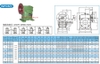 Hộp Số Giảm Tốc WPS
