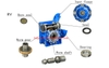 NMRV size 50 lắp motor 0.75kW