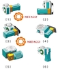 Hộp giảm tốc bước