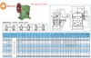 Hộp Số WPA Size 120