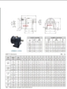 Hộp giảm tốc 0,37kw 0,5hp 1/60