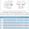 Hộp số ZQ, 200, 250, 350, 400, 500, 650, 750, 850, 1000