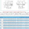 Hộp số ZQ, 200, 250, 350, 400, 500, 650, 750, 850, 1000