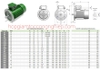 Hộp giảm tốc NMRV 130 1/20