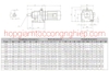 Hộp giảm tốc R97