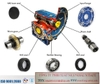 Hộp số giảm tốc NMRV 030