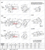 Bản vẽ hộp giảm tốc R37, R47, R57 R67