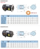 Hộp giảm tốc 0.75kw 1hp 1/20