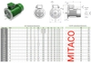 Hộp giảm tốc 0.75kw 1hp 1/180 1/200