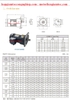 Hộp giảm tốc 0,2kw 0,25hp 1/25