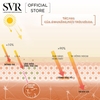 Kem Chống Nắng SVR Sun Secure Fluide SPF50+ 50ml